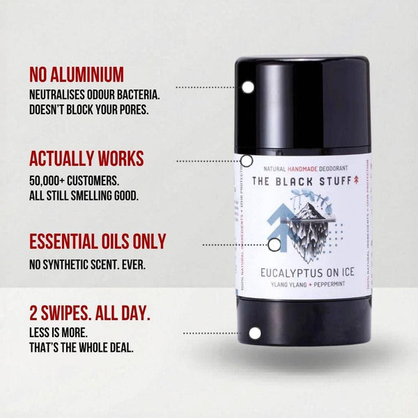 Natural Deodorant - Eucalyptus on Ice