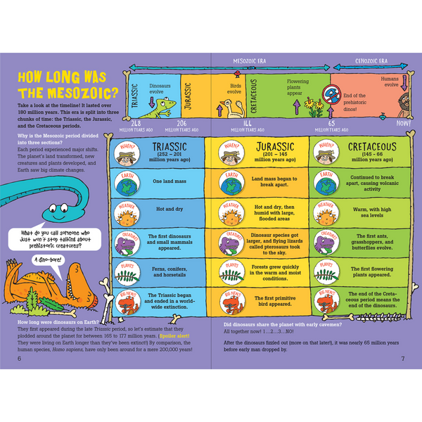 100 Questions about Dinosaurs-Nook & Cranny Gift Store-2019 National Gift Store Of The Year-Ireland-Gift Shop