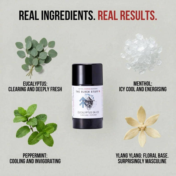 Natural Deodorant - Eucalyptus on Ice