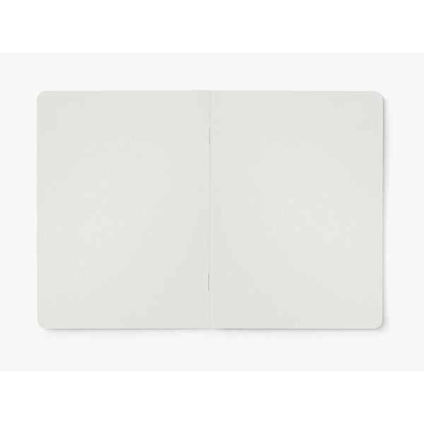 Think I overthought for absolutely no reason! Notebook