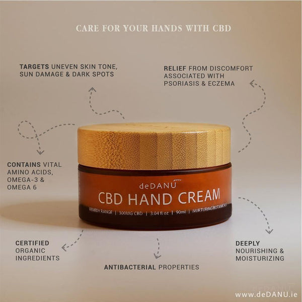 CBD Organic Hand Cream (50g)-Nook & Cranny Gift Store-2019 National Gift Store Of The Year-Ireland-Gift Shop